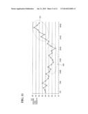 BODY WEIGHT MANAGEMENT DEVICE FOR MANAGING A MEASUREMENT SUBJECT S BODY     WEIGHT USING A TARGET diagram and image