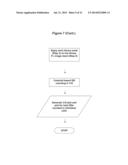 METHODS, APPARATUSES, AND SYSTEMS FOR DETECTING AND QUANTIFYING     PHOSPHOPROTEINS diagram and image