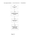 METHODS, APPARATUSES, AND SYSTEMS FOR DETECTING AND QUANTIFYING     PHOSPHOPROTEINS diagram and image