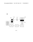 Cancer Analysis System diagram and image