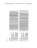 MUTANT GAMMA-GLUTAMYLTRANSFERASE, AND A METHOD FOR PRODUCING     GAMMA-GLUTAMYLVALYLGLYCINE OR A SALT THEREOF diagram and image