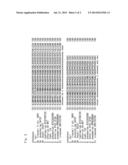 MUTANT GAMMA-GLUTAMYLTRANSFERASE, AND A METHOD FOR PRODUCING     GAMMA-GLUTAMYLVALYLGLYCINE OR A SALT THEREOF diagram and image