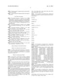 MUTANT GAMMA-GLUTAMYLTRANSFERASE, AND A METHOD FOR PRODUCING     GAMMA-GLUTAMYLVALYLGLYCINE OR A SALT THEREOF diagram and image