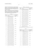 MUTANT GAMMA-GLUTAMYLTRANSFERASE, AND A METHOD FOR PRODUCING     GAMMA-GLUTAMYLVALYLGLYCINE OR A SALT THEREOF diagram and image