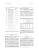 MUTANT GAMMA-GLUTAMYLTRANSFERASE, AND A METHOD FOR PRODUCING     GAMMA-GLUTAMYLVALYLGLYCINE OR A SALT THEREOF diagram and image