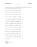 MUTANT GAMMA-GLUTAMYLTRANSFERASE, AND A METHOD FOR PRODUCING     GAMMA-GLUTAMYLVALYLGLYCINE OR A SALT THEREOF diagram and image