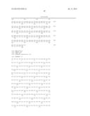 MUTANT GAMMA-GLUTAMYLTRANSFERASE, AND A METHOD FOR PRODUCING     GAMMA-GLUTAMYLVALYLGLYCINE OR A SALT THEREOF diagram and image