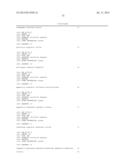 MUTANT GAMMA-GLUTAMYLTRANSFERASE, AND A METHOD FOR PRODUCING     GAMMA-GLUTAMYLVALYLGLYCINE OR A SALT THEREOF diagram and image