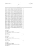 Protein Expression diagram and image