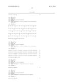 Protein Expression diagram and image