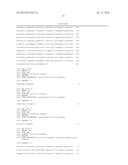 Protein Expression diagram and image