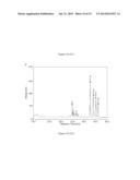 COMPOSITIONS COMPRISING CELLOBIOSE DEHYDROGENASE FROM PYCNOPORUS     CINNABARINUS AND THEIR USE FOR THE DEGRADATION OF LIGNOCELLULOSIC BIOMASS diagram and image