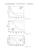 MEMBRANES diagram and image