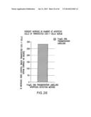 Nucleic Acids, Polypetides, and Methods for Modulating Apoptosis diagram and image