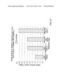 Nucleic Acids, Polypetides, and Methods for Modulating Apoptosis diagram and image