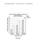 Nucleic Acids, Polypetides, and Methods for Modulating Apoptosis diagram and image