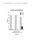 Nucleic Acids, Polypetides, and Methods for Modulating Apoptosis diagram and image