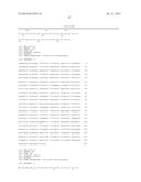 Recombinant microorganisms comprising NADPH dependent enzymes and methods     of production therefor diagram and image