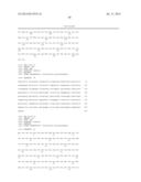 Recombinant microorganisms comprising NADPH dependent enzymes and methods     of production therefor diagram and image