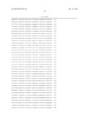 Recombinant microorganisms comprising NADPH dependent enzymes and methods     of production therefor diagram and image