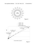 DETECTION ASSAYS EMPLOYING MAGNETIC NANOPARTICLES diagram and image