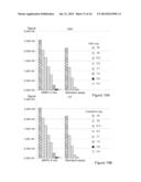 DETECTION ASSAYS EMPLOYING MAGNETIC NANOPARTICLES diagram and image