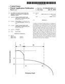 ION IMPLANTATION BASED EMITTER PROFILE ENGINEERING VIA PROCESS     MODIFICATIONS diagram and image