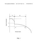 ION IMPLANTATION BASED EMITTER PROFILE ENGINEERING VIA PROCESS     MODIFICATIONS diagram and image