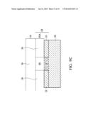 FinFETs and Methods for Forming the Same diagram and image