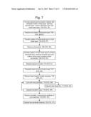 Process For Forming Resistive Switching Memory Cells Using Nano-Particles diagram and image