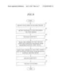 SEMICONDUCTOR MANUFACTURING DEVICE AND PROCESSING METHOD diagram and image