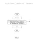 SEMICONDUCTOR MANUFACTURING APPARATUS AND MANUFACTURING METHOD OF     SEMICONDUCTOR DEVICE diagram and image