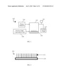 CARBON NANOTUBE-BASED ROBUST STEAMPHOBIC SURFACES diagram and image