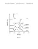 CARBON NANOTUBE-BASED ROBUST STEAMPHOBIC SURFACES diagram and image