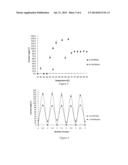 FAST RESPONSE NANOFIBER ARTICLES WITH TUNABLE WETTABILITY AND BULK     PROPERTIES diagram and image