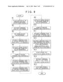 MEASURING METHOD AND GRINDING MACHINE diagram and image