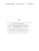 APPARATUS AND METHOD FOR ANALYZING EFFECT ON WIRELESS COMMUNICATION SYSTEM     BY SOLAR COSMIC RADIO WAVE diagram and image