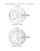 CIRCUITS AND METHODS FOR REDUCING INSERTION LOSS EFFECTS ASSOCIATED WITH     RADIO-FREQUENCY POWER COUPLERS diagram and image