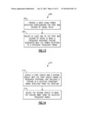 CIRCUITS AND METHODS FOR REDUCING INSERTION LOSS EFFECTS ASSOCIATED WITH     RADIO-FREQUENCY POWER COUPLERS diagram and image