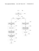 MULTI-TIER SERVICE WIRELESS COMMUNICATIONS NETWORK diagram and image