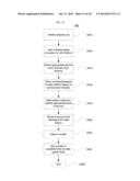 MULTI-TIER SERVICE WIRELESS COMMUNICATIONS NETWORK diagram and image