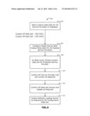 MOBILE EQUIPMENT CUSTOMIZATION USING A SINGLE MANUFACTURING CONFIGURATION diagram and image