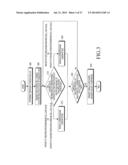 METHOD AND APPARATUS FOR DETERMINING BASE STATIONS PROVIDING COOPERATIVE     COMMUNICATION TO A MOBILE STATION IN A COMMUNICATION SYSTEM diagram and image