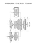 METHOD AND APPARATUS FOR DETERMINING BASE STATIONS PROVIDING COOPERATIVE     COMMUNICATION TO A MOBILE STATION IN A COMMUNICATION SYSTEM diagram and image