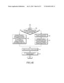 METHOD AND APPARATUS FOR DETERMINING BASE STATIONS PROVIDING COOPERATIVE     COMMUNICATION TO A MOBILE STATION IN A COMMUNICATION SYSTEM diagram and image