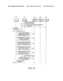 METHOD AND APPARATUS FOR DETERMINING BASE STATIONS PROVIDING COOPERATIVE     COMMUNICATION TO A MOBILE STATION IN A COMMUNICATION SYSTEM diagram and image