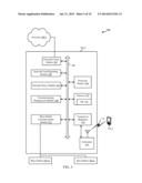 APPARATUS AND METHOD OF NETWORK SELECTION BASED ON AVAILABLE BANDWIDTH diagram and image