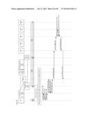 COMMUNICATION SYSTEM diagram and image