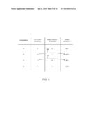 Proximity Sensors with Optical and Electrical Sensing Capabilities diagram and image