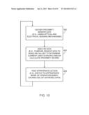 Proximity Sensors with Optical and Electrical Sensing Capabilities diagram and image